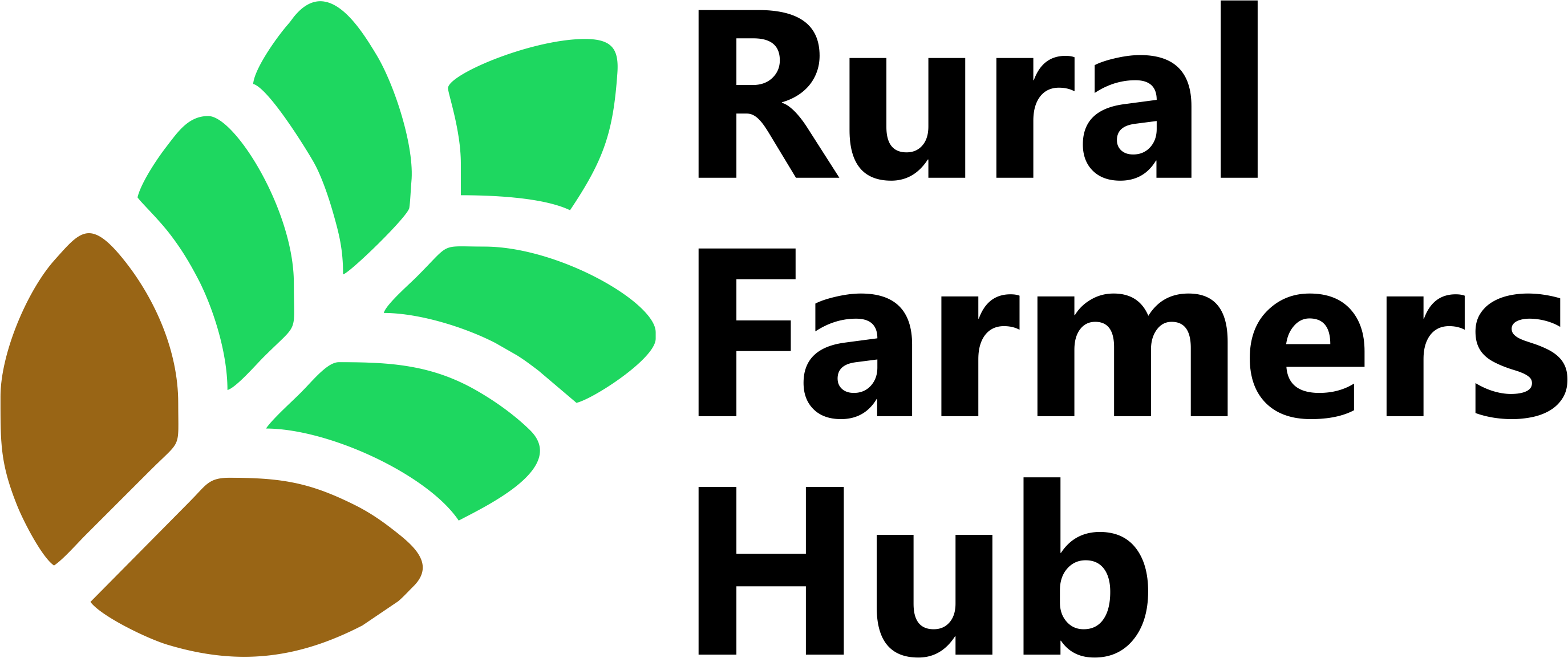 Rural Farmers Hub